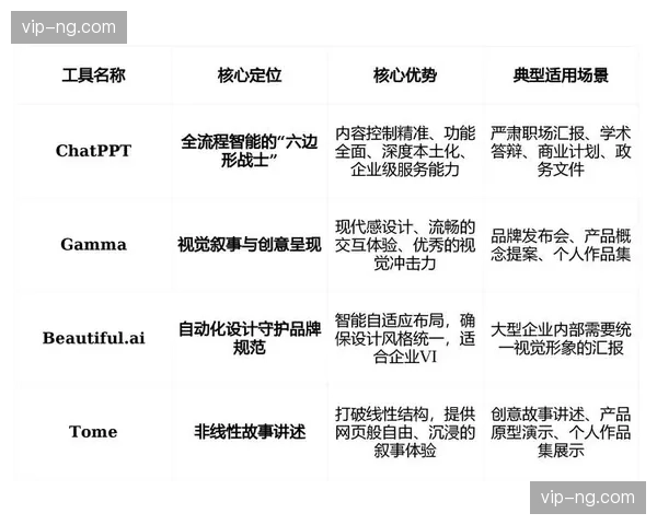 版权保护链条在当前阶段发生位移 促成视觉资产授权链路闭环